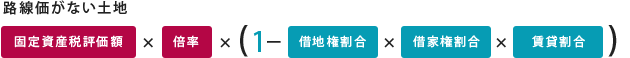 路線価がない土地 固定資産税評価額×倍率×（1-借地権割合×借家権割合×賃貸割合）